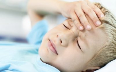 Centers for Disease Control and Prevention Guideline on the Diagnosis and Management of Mild Traumatic Brain Injury Among Children