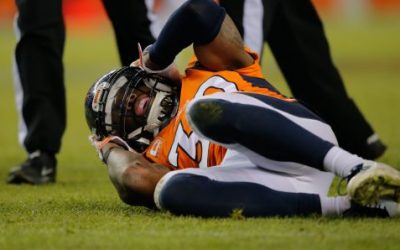 Concussion Ethics and Sports Medicine